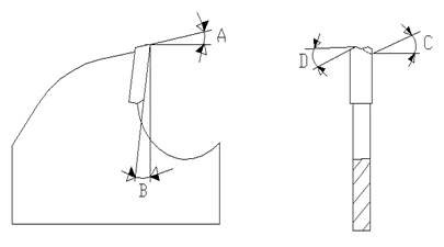 Forma alterno con smusso crea 4 sezioni di truciolo