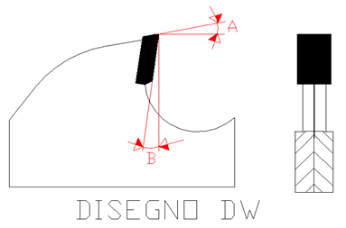 Tipo DW (incisore regolabile)
